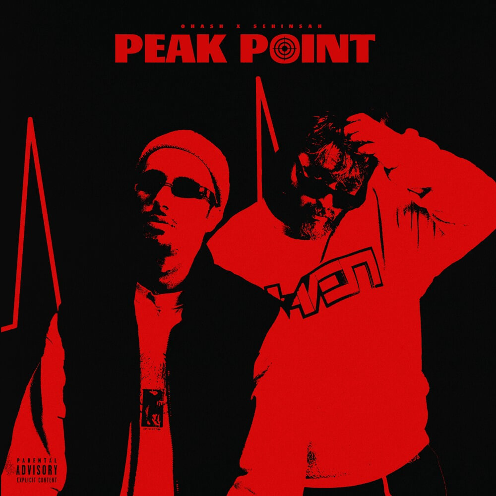 peak point